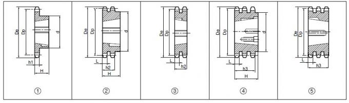La conicità standard di SATI alesa il dente per catena, il tipo 25A, 35A, 40A, 50A, 60A, 80A, 100A, 120A, 140A, 160A