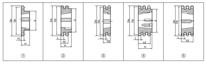 La conicità standard di SATI alesa il dente per catena, il tipo 25B, 35B, 40B, 41B, 50B, 60B, 80B, 100B