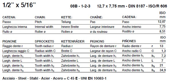 La conicità standard di SATI alesa il dente per catena, il tipo 25B, 35B, 40B, 41B, 50B, 60B, 80B, 100B
